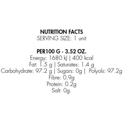 BIJOUX – SZEX ORÁLIS ÖRÖM MENTÁK