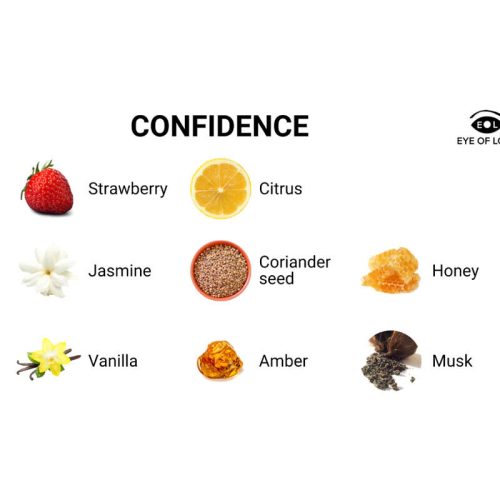 SZERELEM SZEME - EOL FEROMON PARFUM 10 ML - ÖNBIZALOM