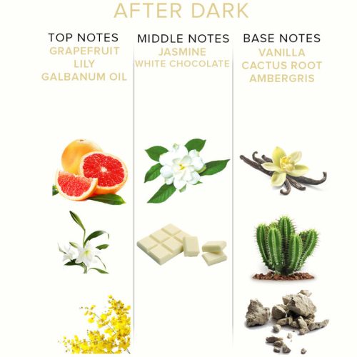 SZERELEM SZEME - EOL FEROMON, PARFUM 10 ML - SÖTÉTEDÉS UTÁN